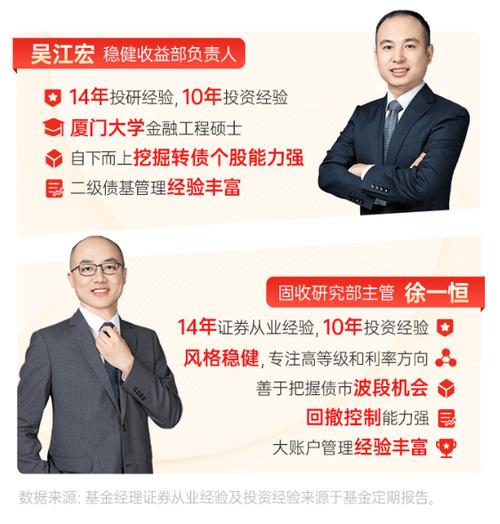 双鑫资产配置 以确定性应对不确定性的投资管理之道