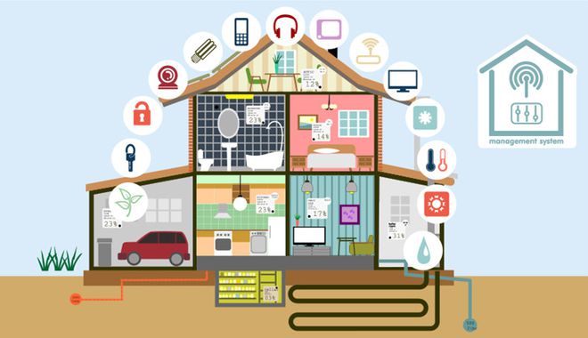 没有2.4G无线模块，就不存在智能家居吗？