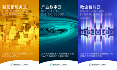 容联云品牌升级 打通企业营销与服务全周期客户价值管理，赋能投资管理